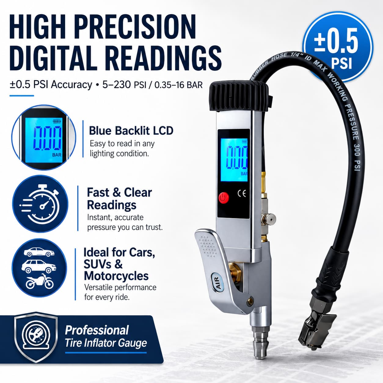 SEAPENG DP-708 Digital Tire Inflator Gauge, 5-230 PSI - Image 2