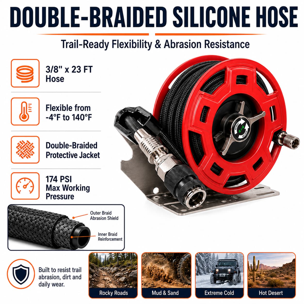 SEAPENG 7m Air Hose Reel for Off-Road Tire Inflation | Jeep, Truck & SUV - Image 6
